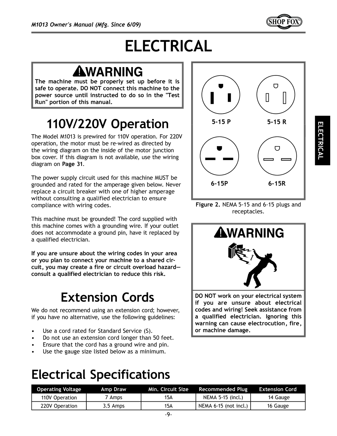 Woodstock M1013 manual Fg\iXk`fe, Ok\ej`fefij, Zki`ZXcJg\Z``ZXk`fej 