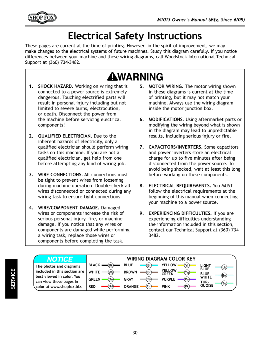 Woodstock M1013 manual Zki`ZXcJX\kp@ejkilZk`fej,  HL8C@=@CKI@@8E% Due to, 8G8@KFIJ&@EMIKIJ% Some capacitors 