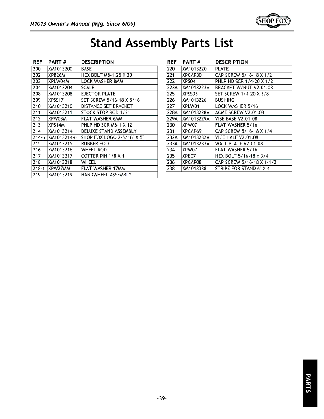 Woodstock M1013 manual JkXe8jj\dYcpGXikjC`jk 