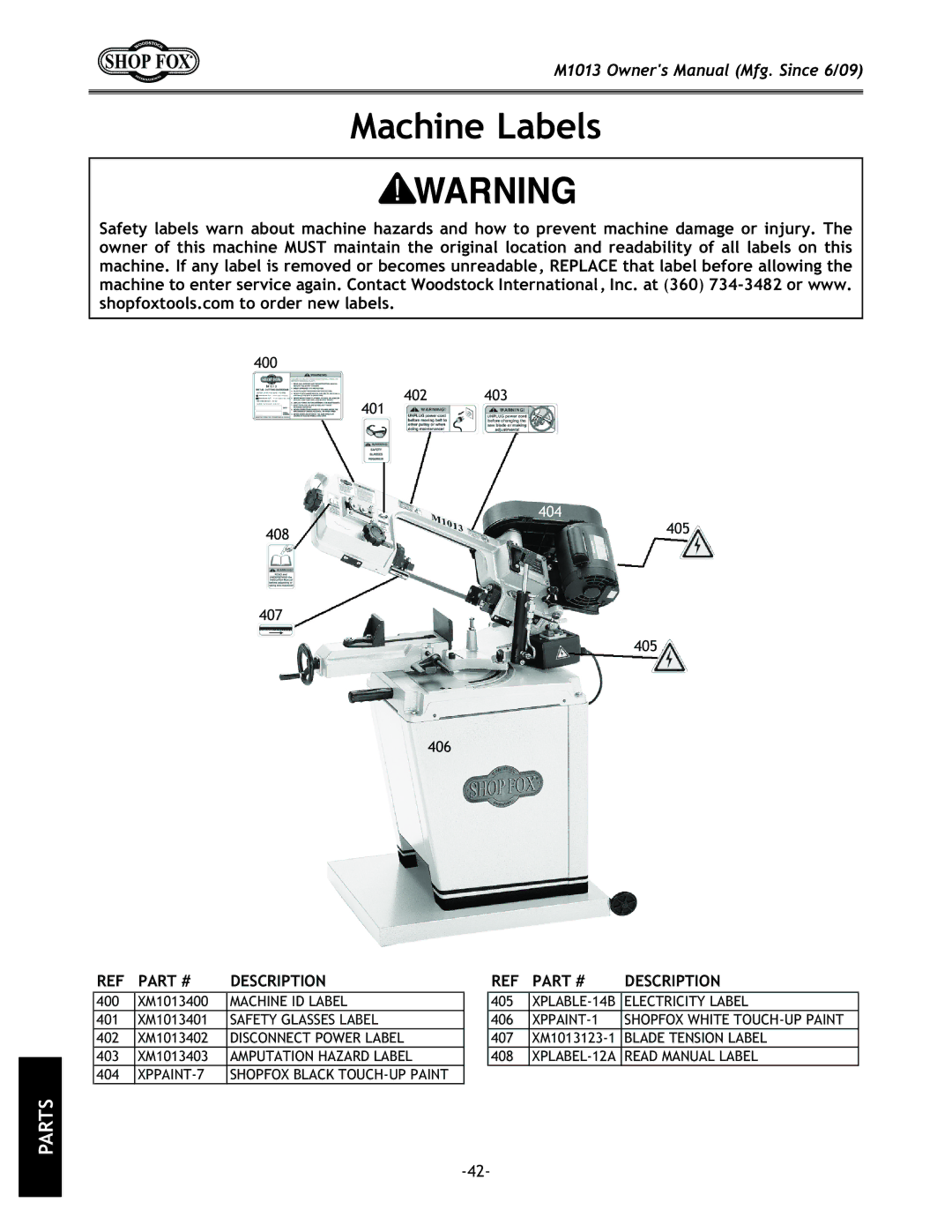 Woodstock M1013 manual DXZ`e\CXY\cj 