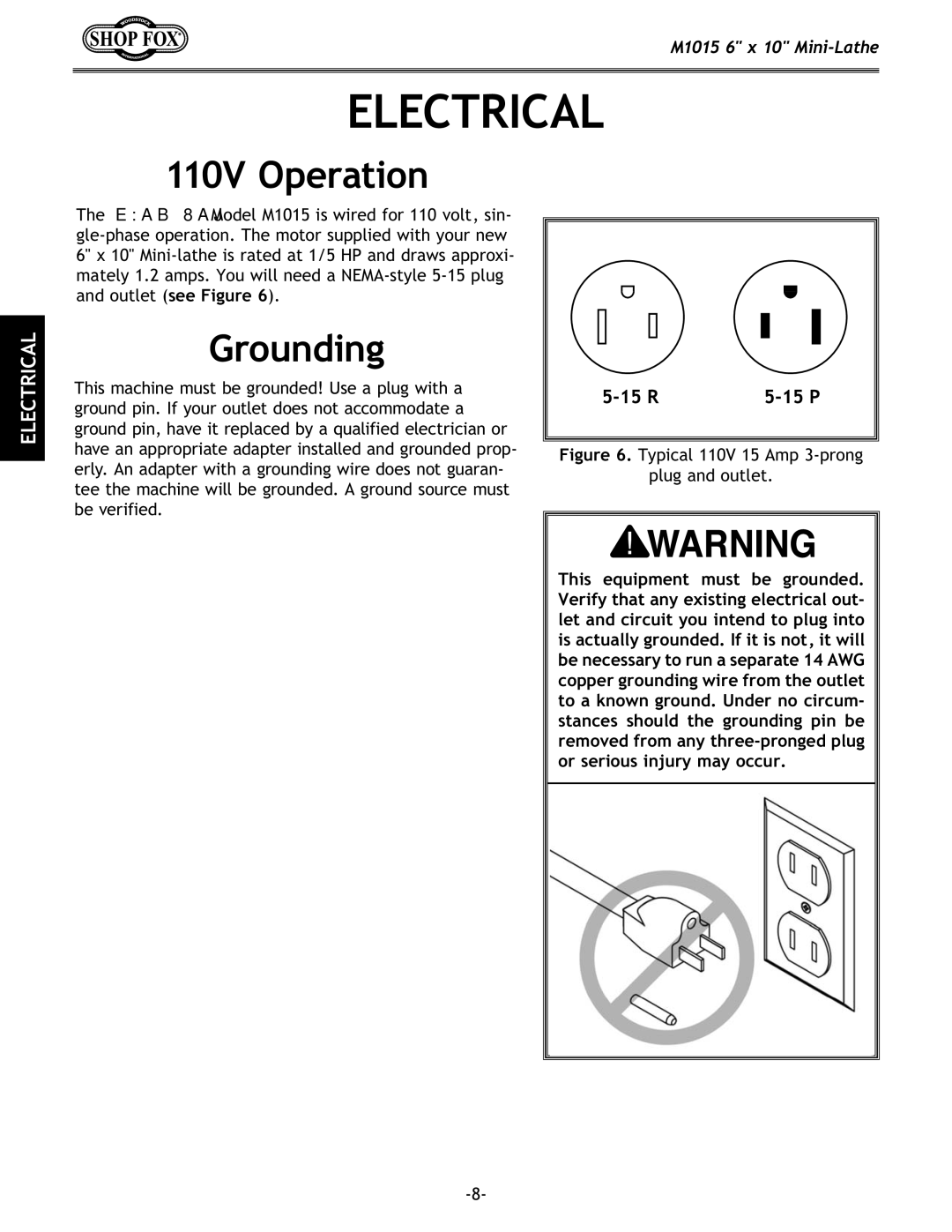 Woodstock M1015 manual Fg\iXk`fe, Ifle`e, $/$ 