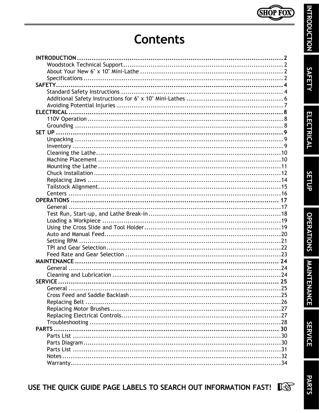 Woodstock M1015 manual Fek\ekj 