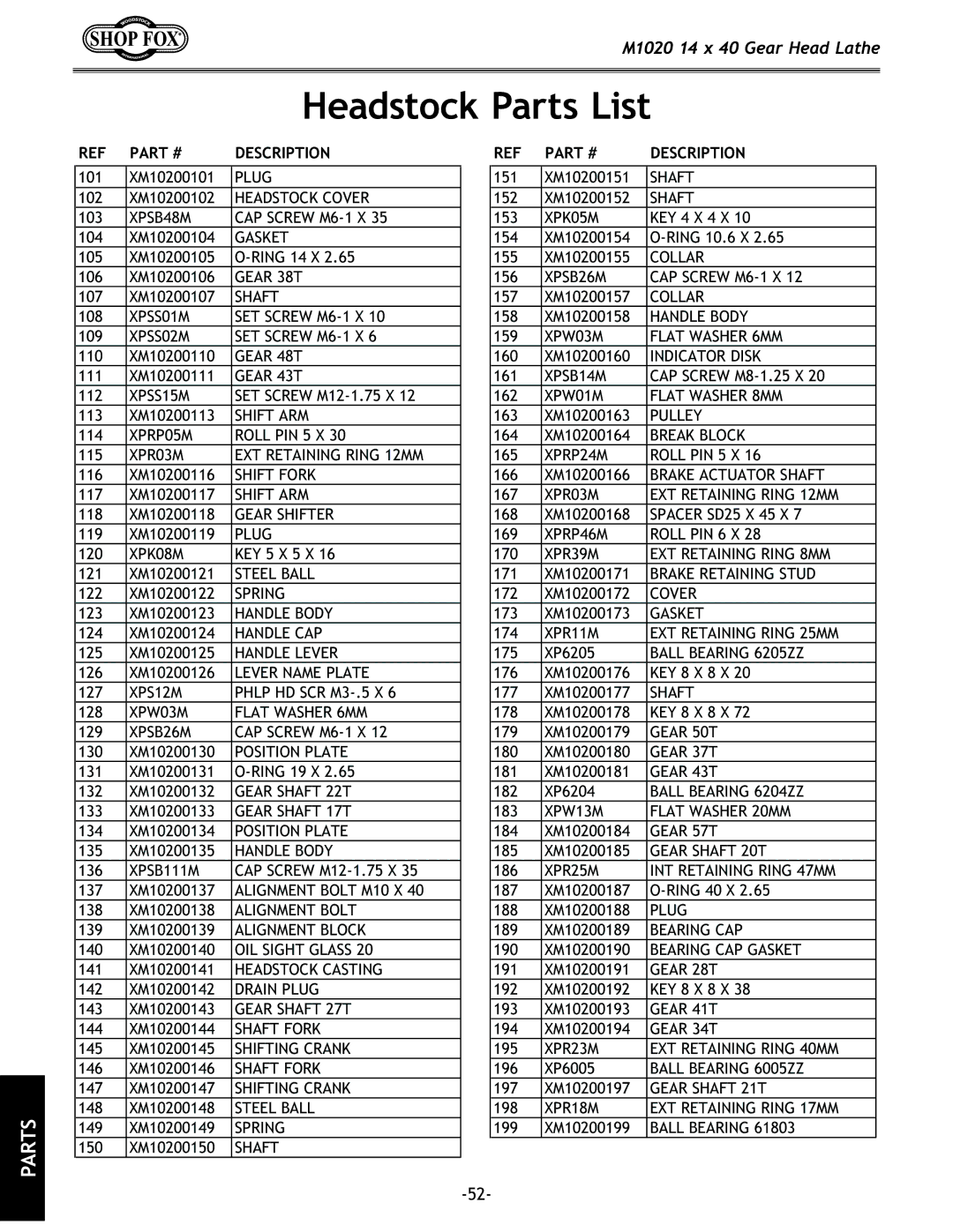 Woodstock M1020 manual ?\XjkfZbGXikjC`jk 