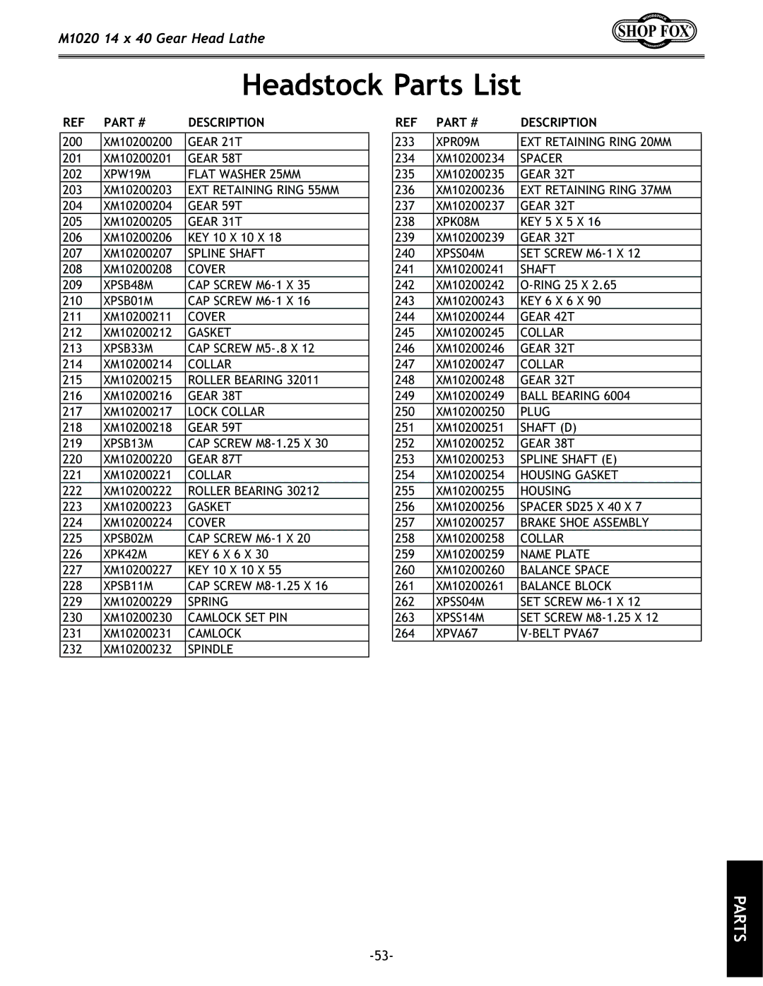 Woodstock M1020 manual $,*$ 