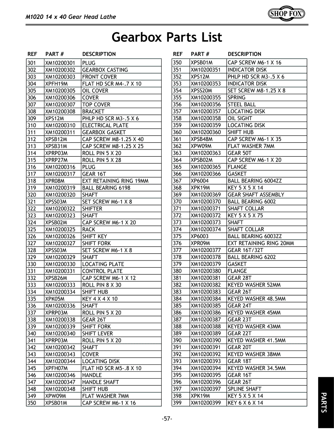 Woodstock M1020 manual XiYfoGXikjC`jk, $,.$ 