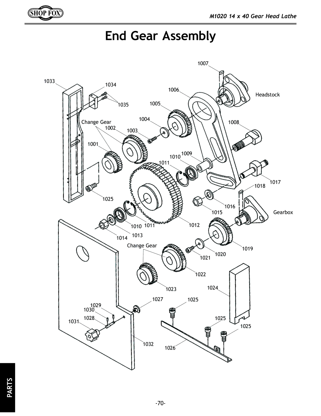 Woodstock M1020 manual \Xi8jj\dYcp, $.$ 