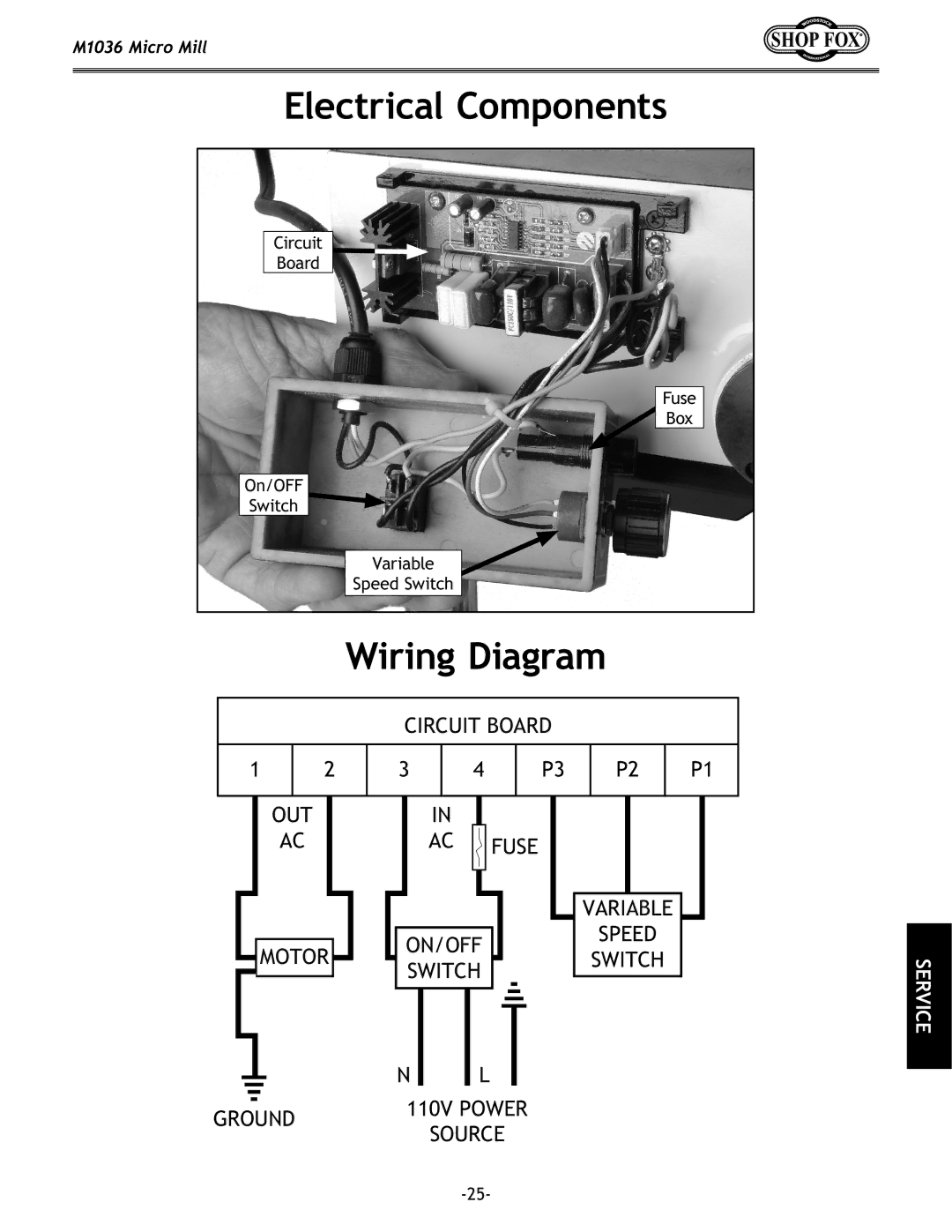 Woodstock M1036 owner manual Electrical Components 