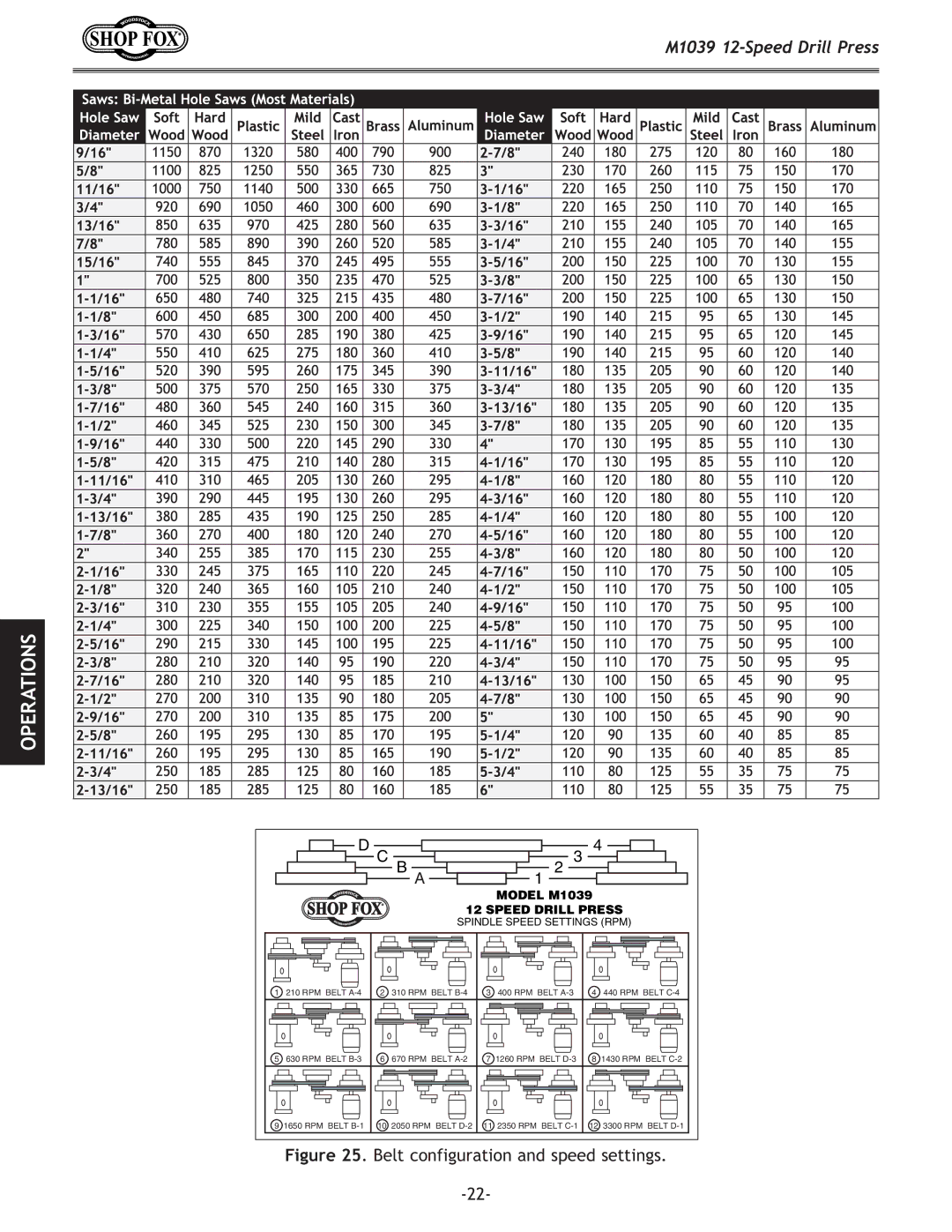 Woodstock M1039 manual =`li\,. Belt configuration and speed settings 