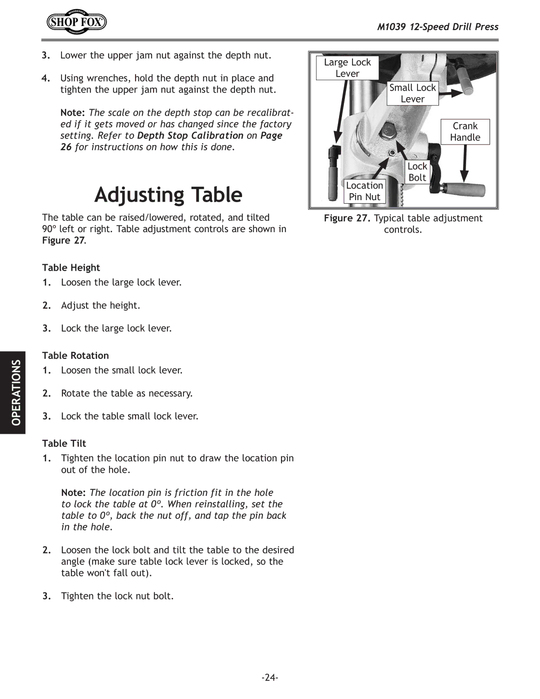 Woodstock M1039 manual KXYc\IfkXk`fe, KXYc\K`ck 