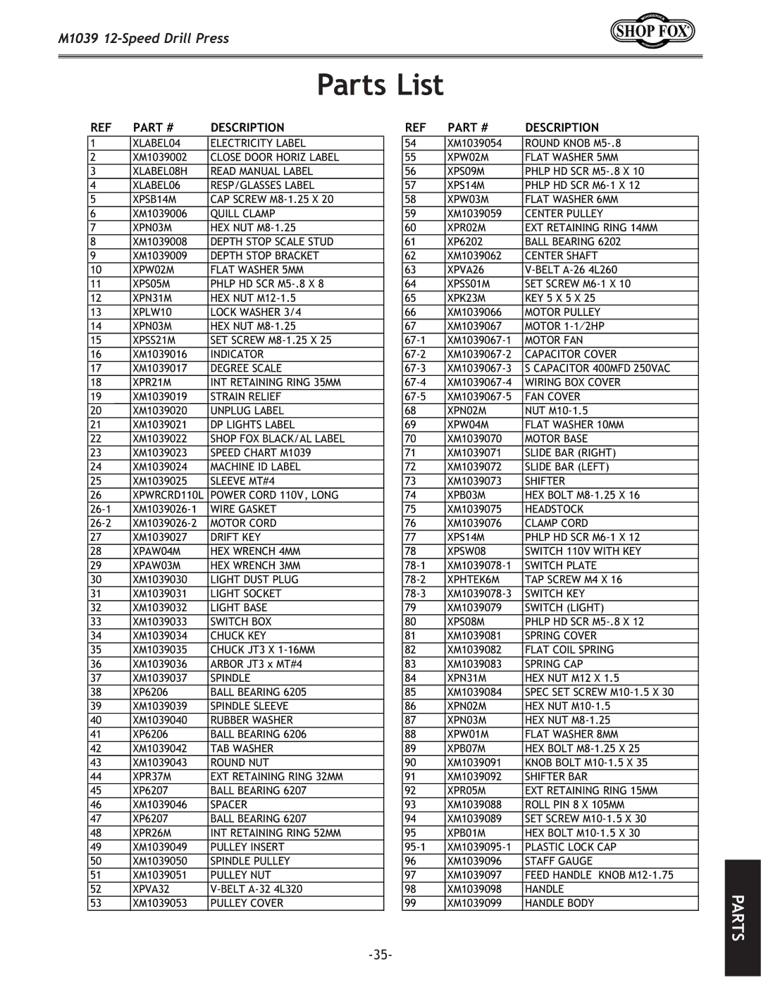 Woodstock M1039 manual GXikjC`jk, Part Description 