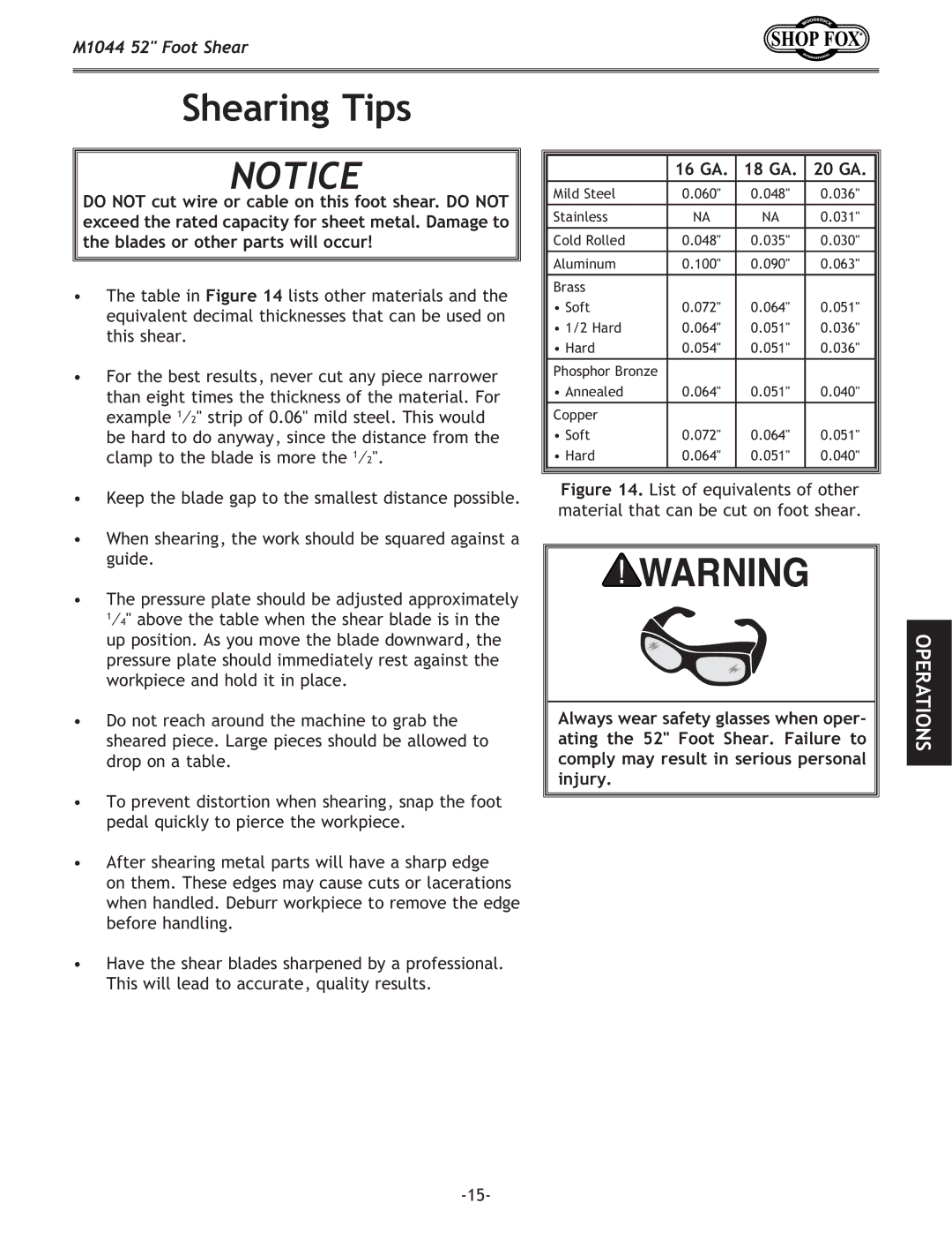 Woodstock M1044 manual Shearing Tips, 16 GA 18 GA 20 GA 