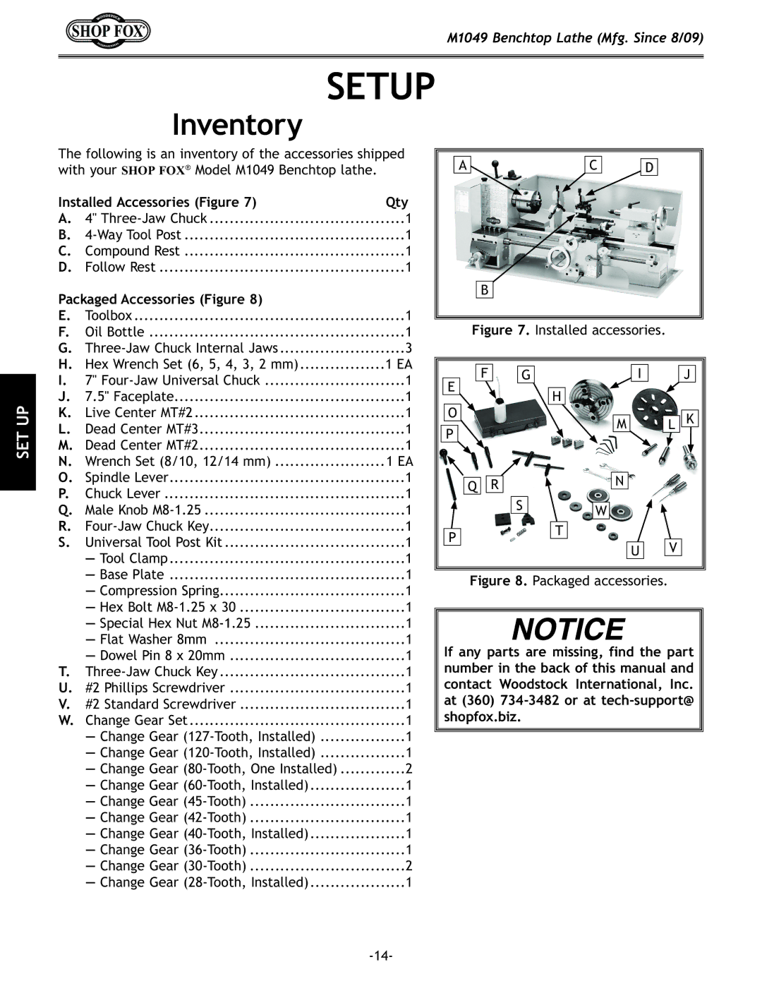 Woodstock M1049 manual Setup, Inventory, Installed Accessories Figure Qty, Packaged Accessories Figure 