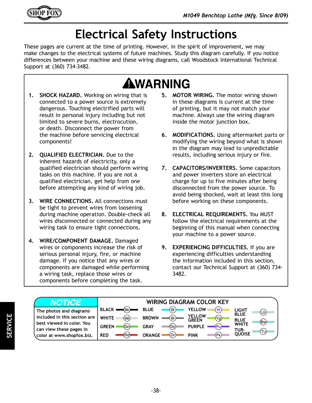 Woodstock M1049 manual Electrical Safety Instructions,  HL8C@=@CKI@@8E% Due to 