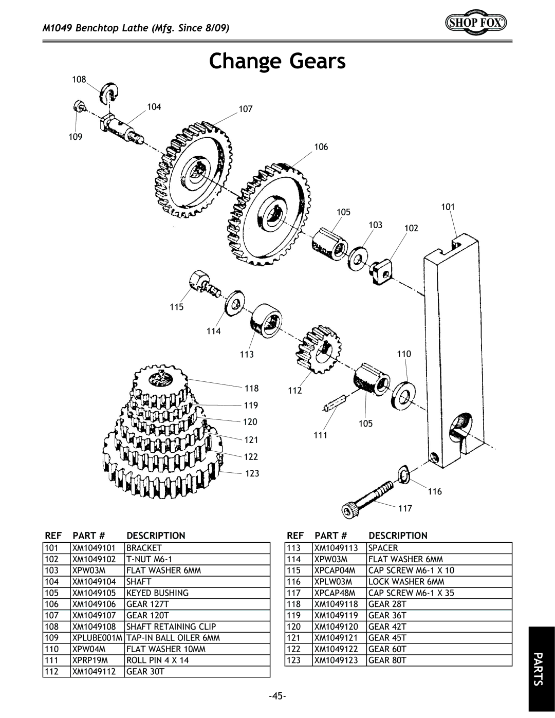 Woodstock M1049 manual Change Gears 