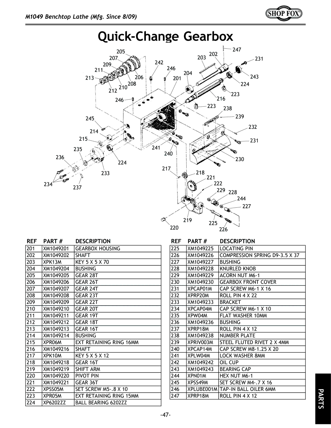 Woodstock M1049 manual Quick-Change Gearbox 