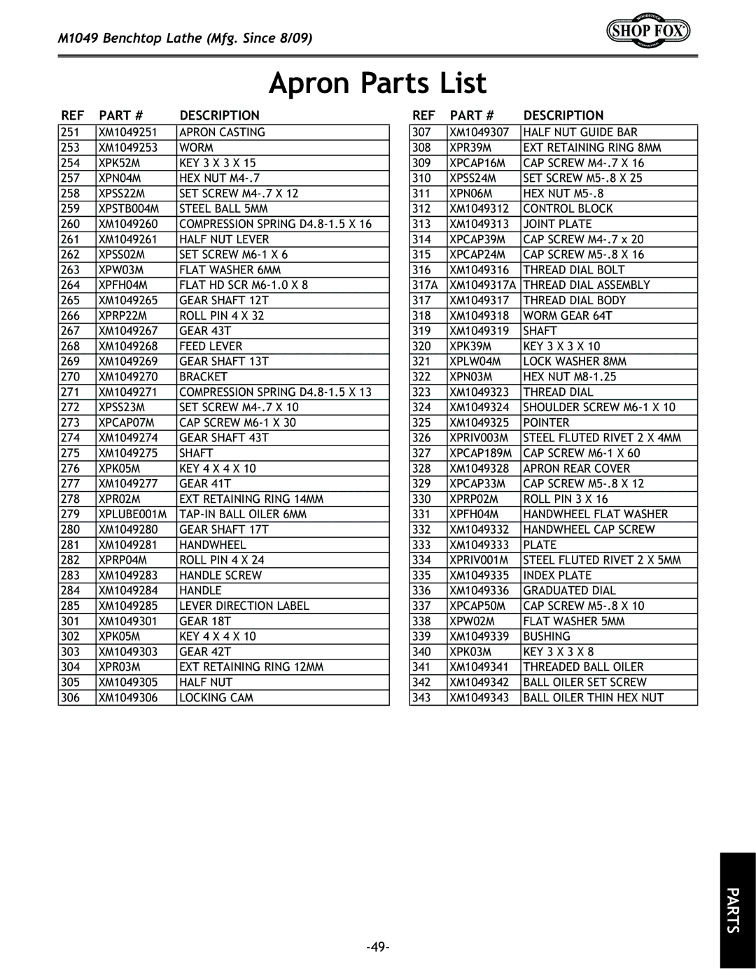 Woodstock M1049 manual Apron Parts List 