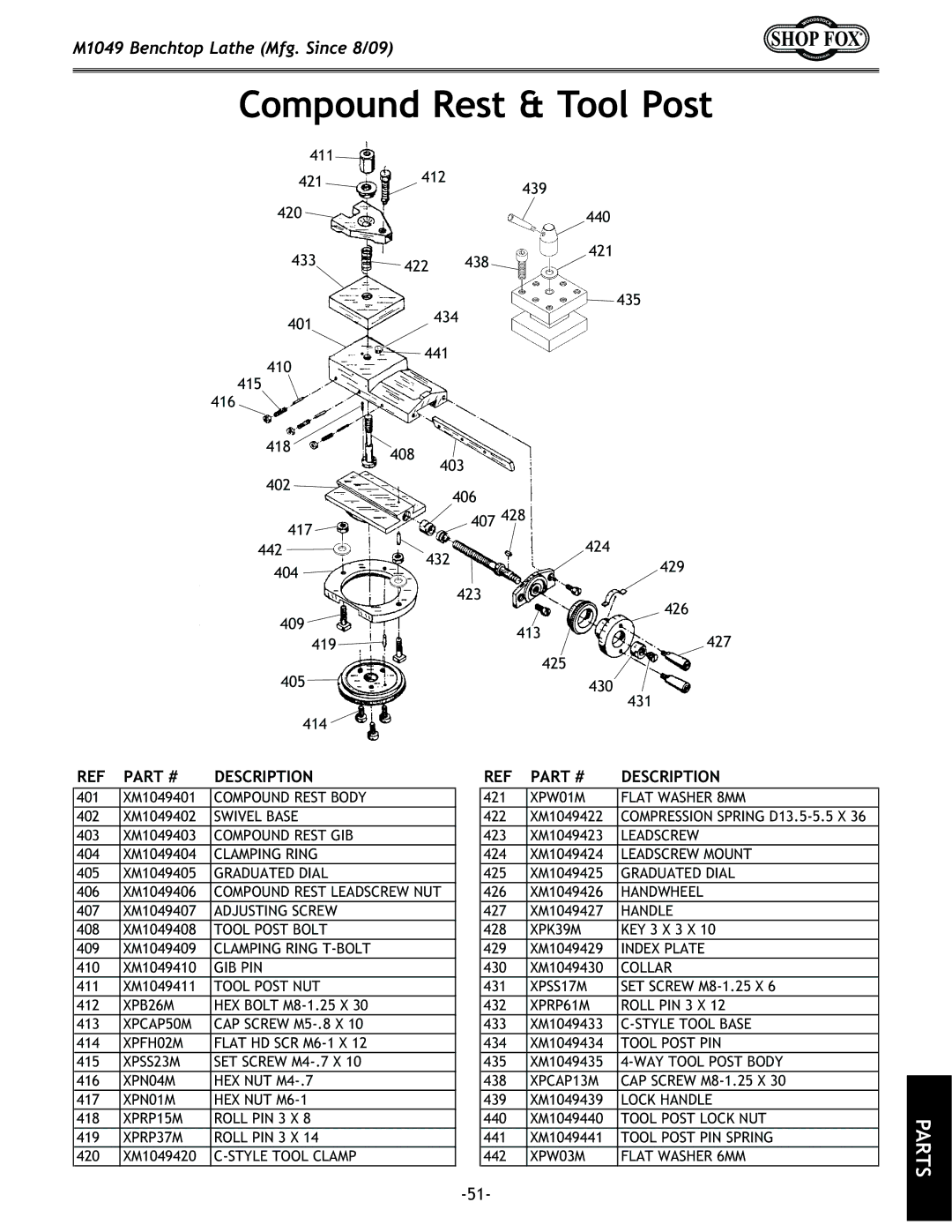 Woodstock M1049 manual Compound Rest & Tool Post 