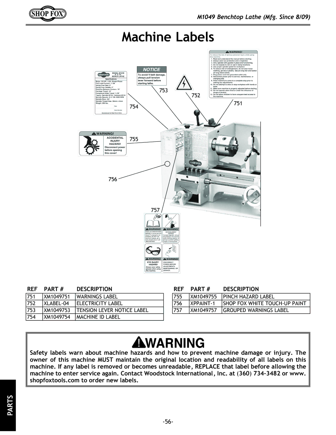 Woodstock M1049 manual Machine Labels, Grouped Warnings Label 