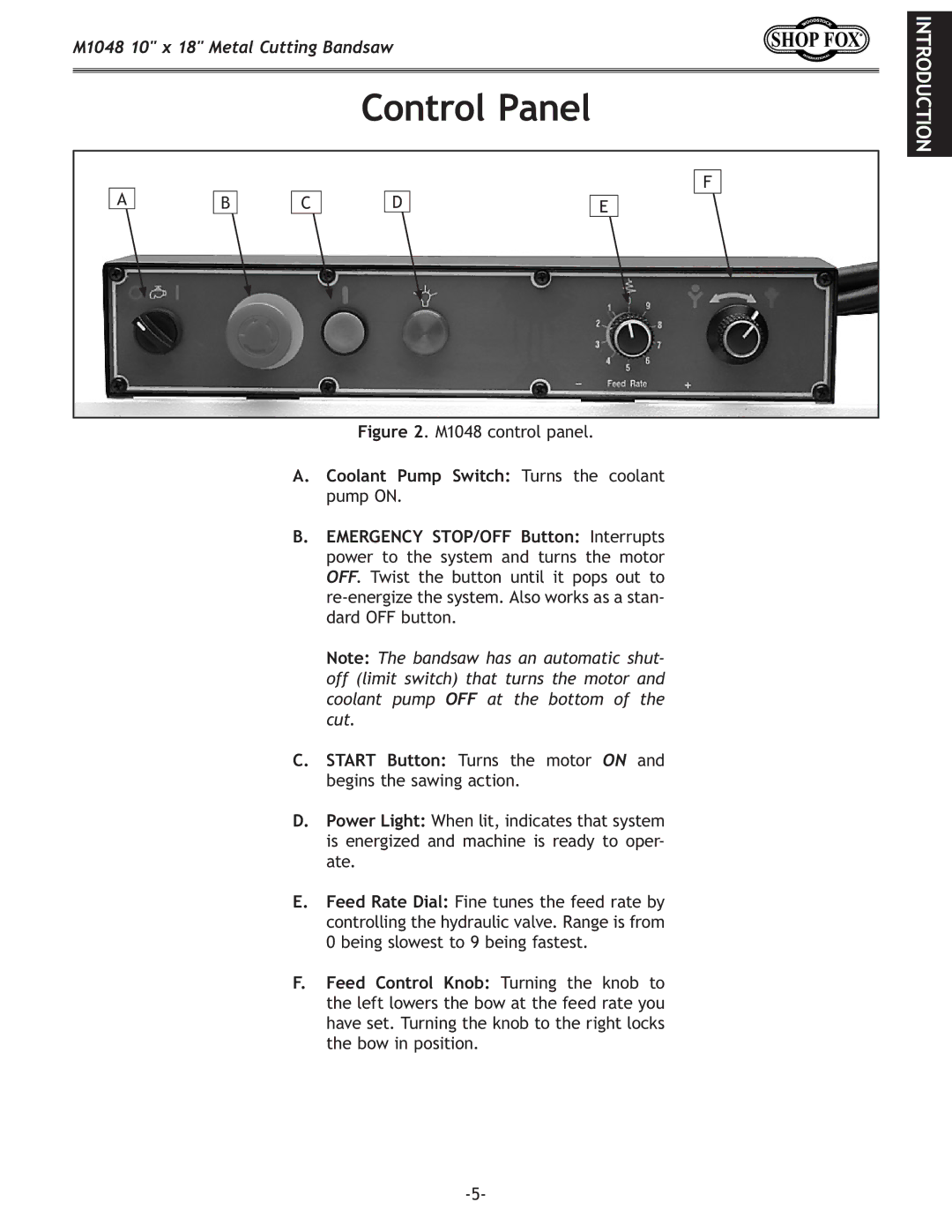 Woodstock M1054 owner manual Control Panel, M1048 control panel 