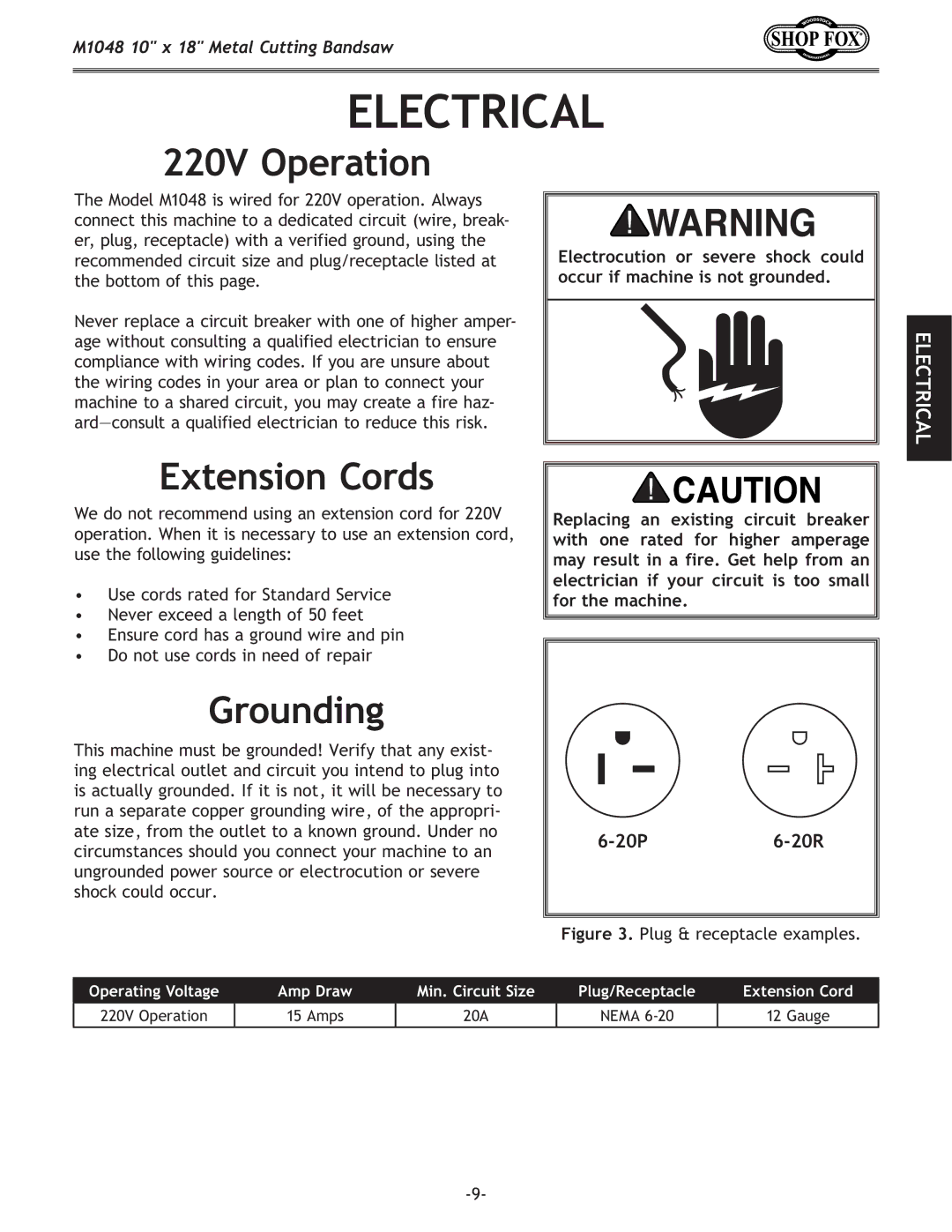 Woodstock M1054 owner manual Electrical, 220V Operation, Extension Cords, Grounding 