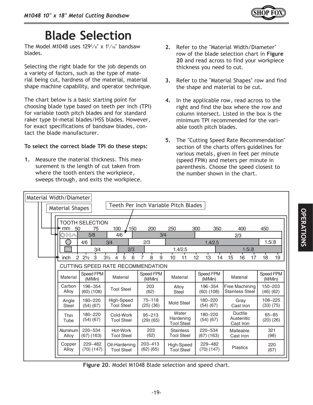 Woodstock M1054 owner manual Blade Selection, To select the correct blade TPI do these steps 