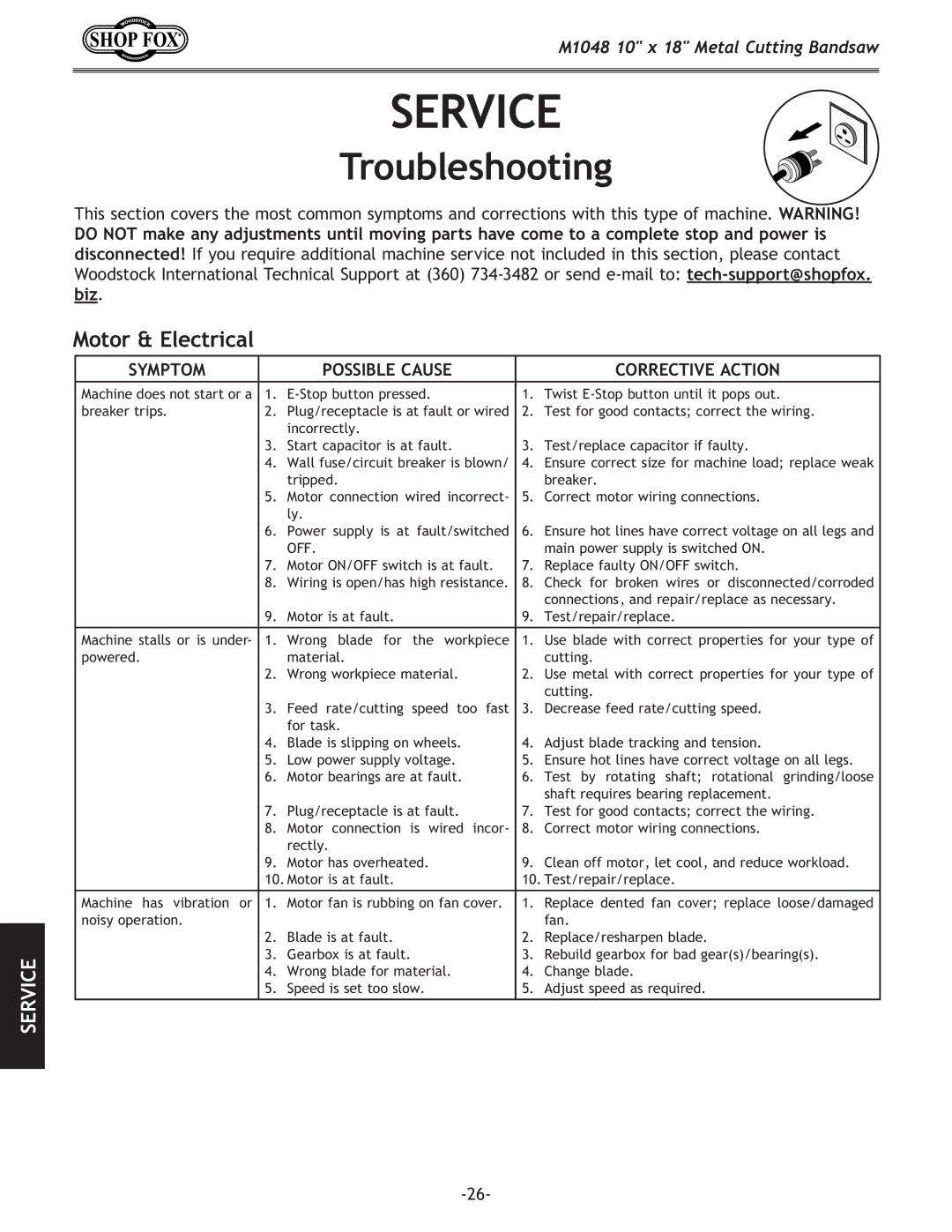 Woodstock M1054 owner manual Service, Troubleshooting 