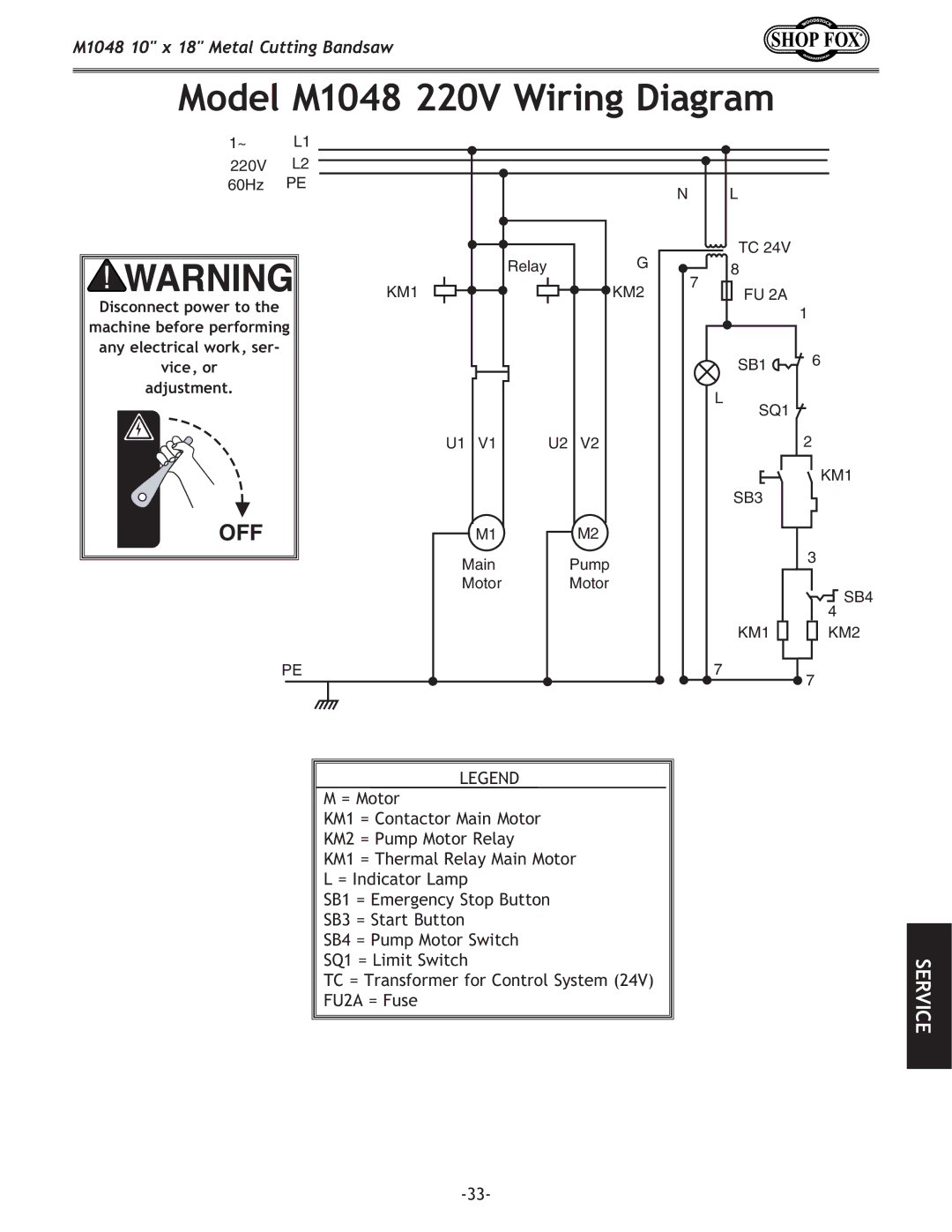 Woodstock M1054 owner manual Model M1048 220V Wiring Diagram, Off 