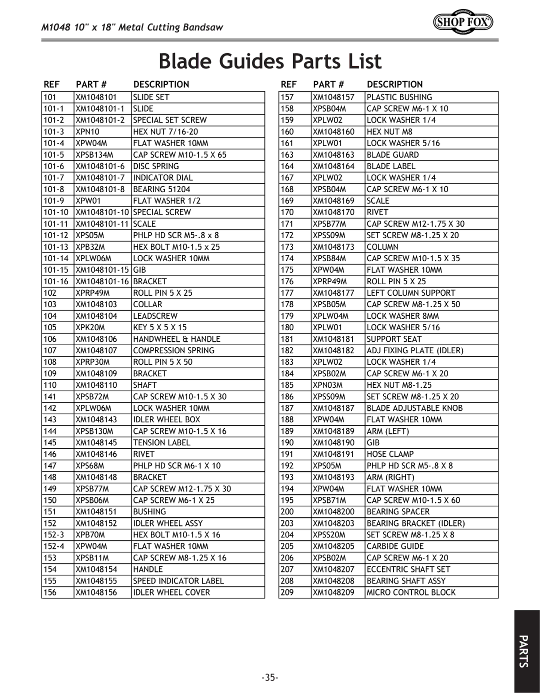 Woodstock M1054 owner manual Blade Guides Parts List, PART# Description 