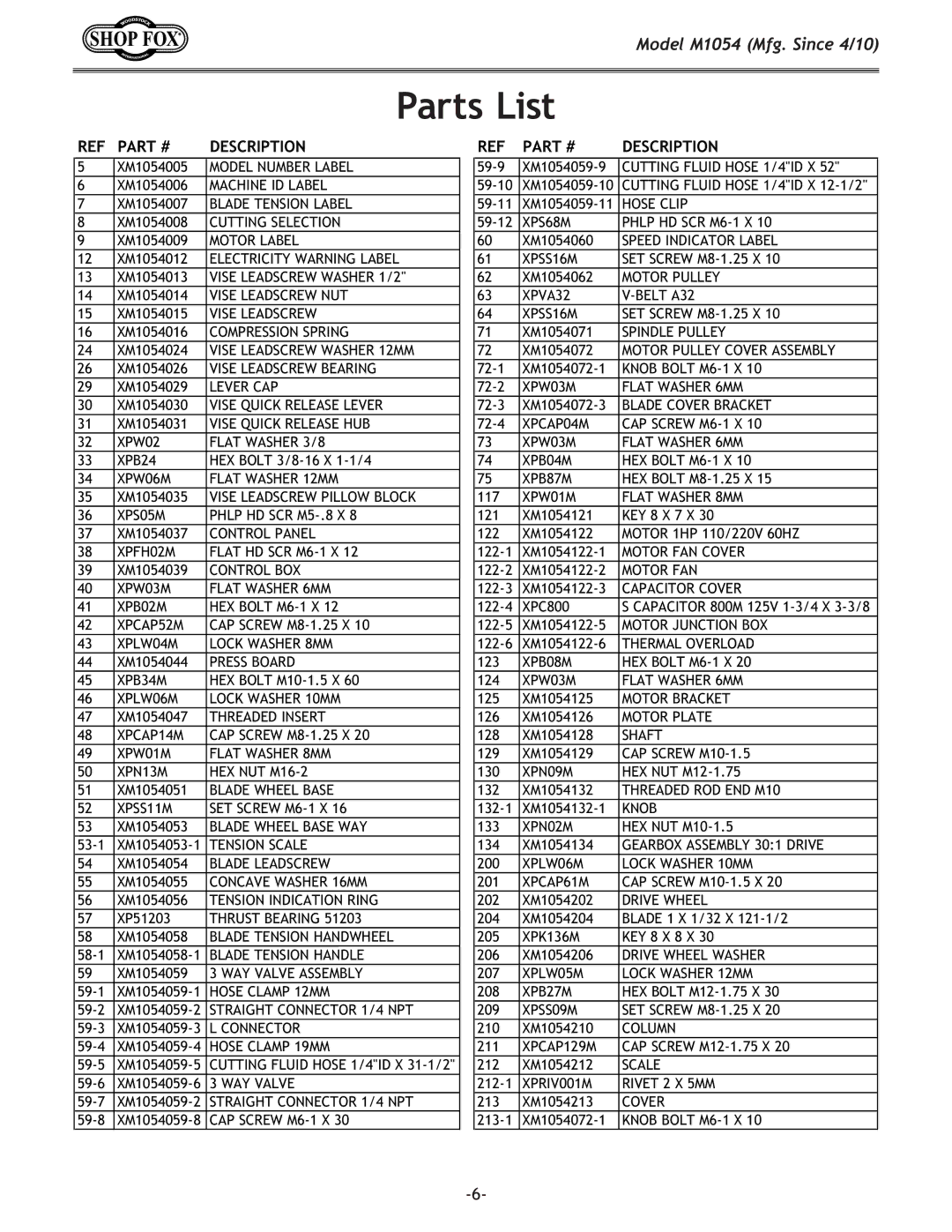 Woodstock M1054 owner manual Parts List, Description 