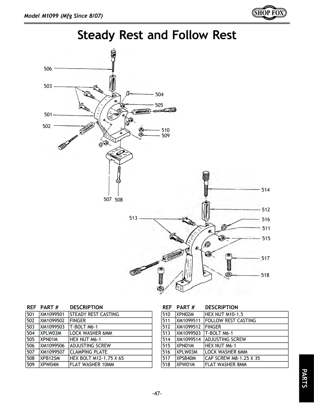 Woodstock M1099 manual Jk\XpI\jkXe=fccfnI\jk, Part Description 