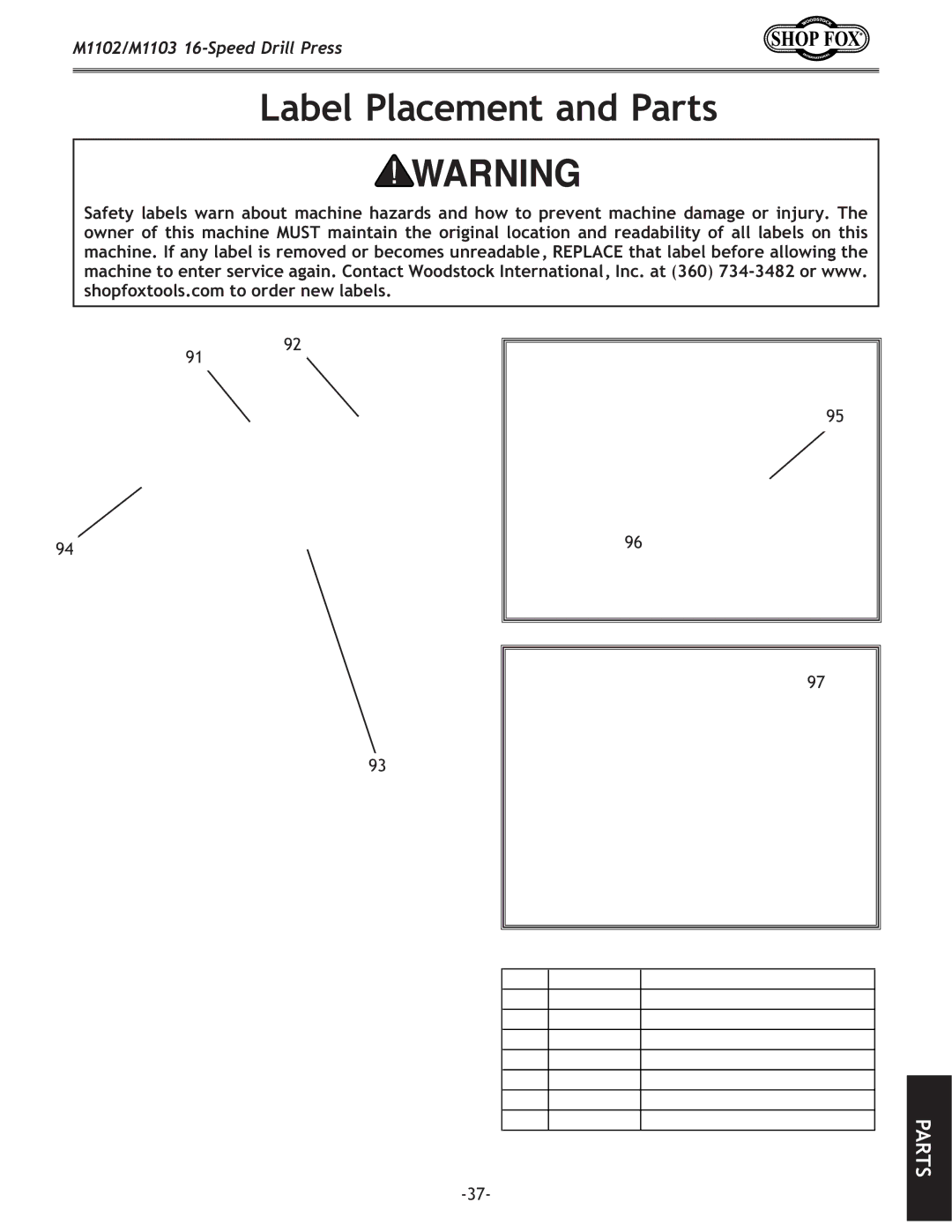 Woodstock M1102, M1103 owner manual Label Placement and Parts, REF PART# Description 