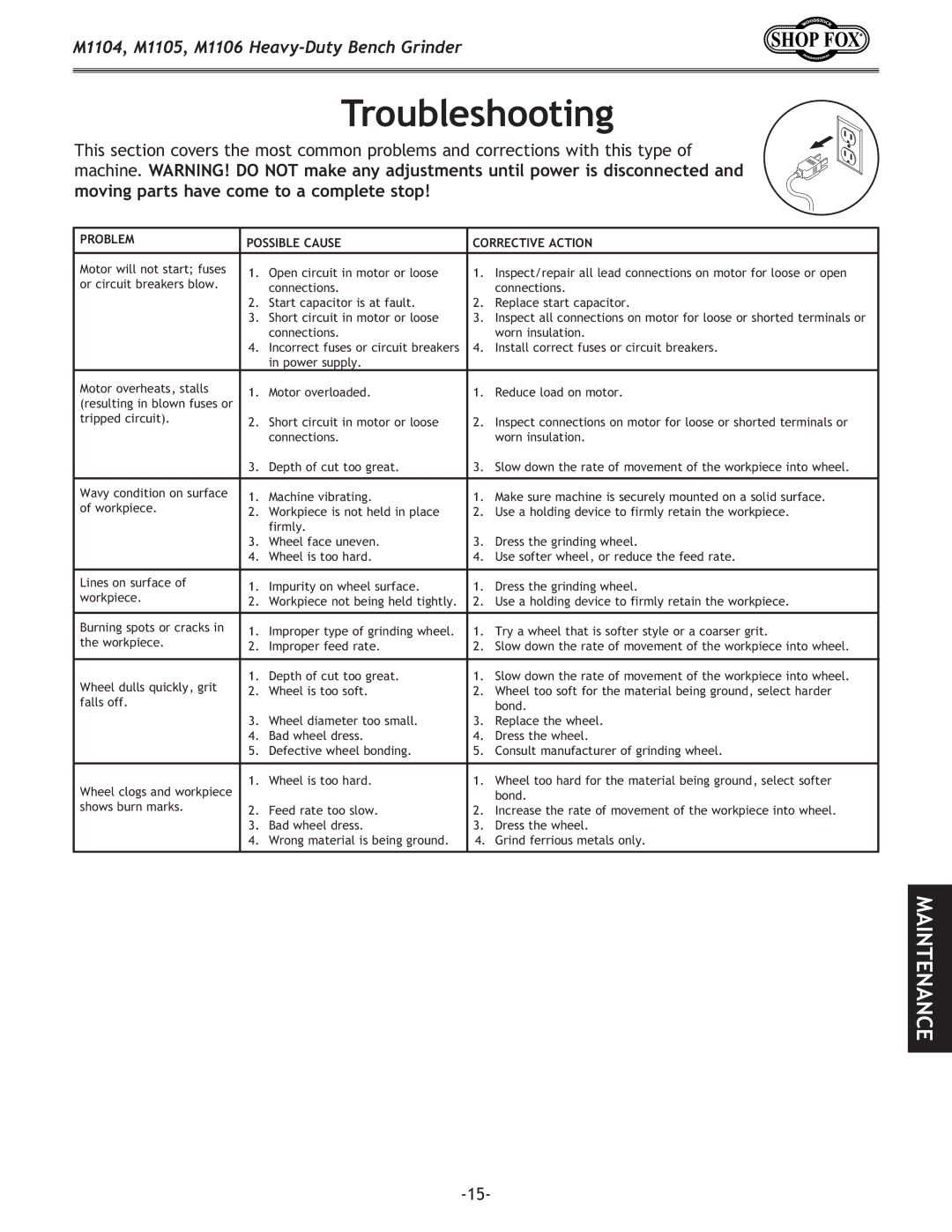 Woodstock M1105, M1106, M1104 owner manual Troubleshooting, Problem Possible Cause Corrective Action 