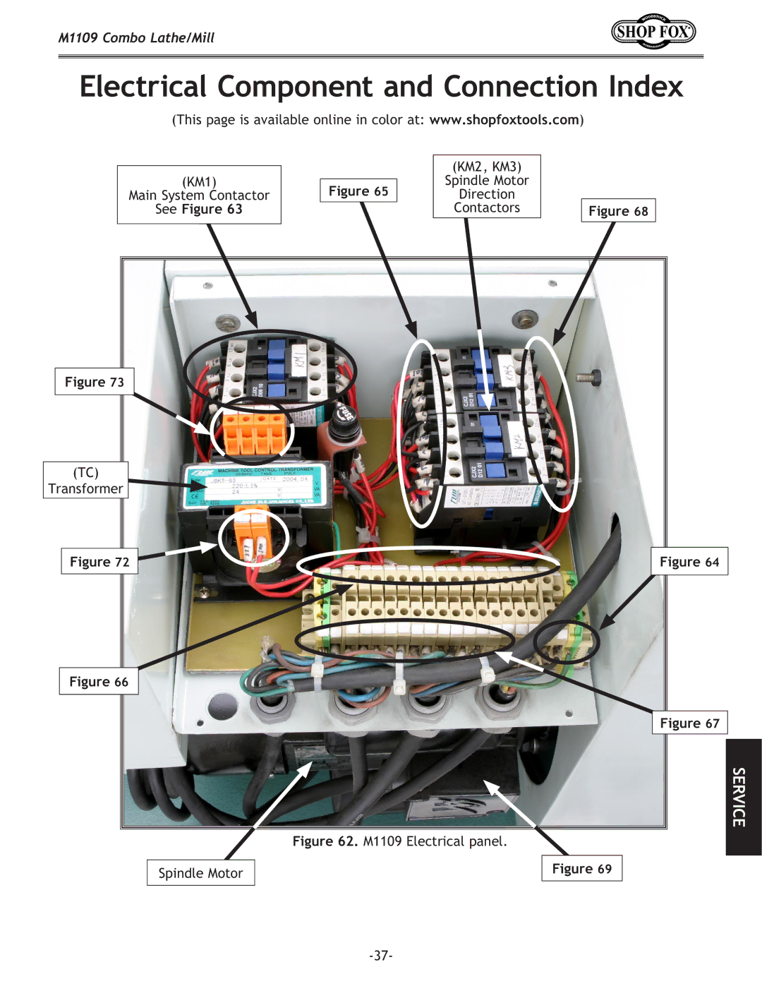 Woodstock owner manual Electrical Component and Connection Index, M1109 Electrical panel 