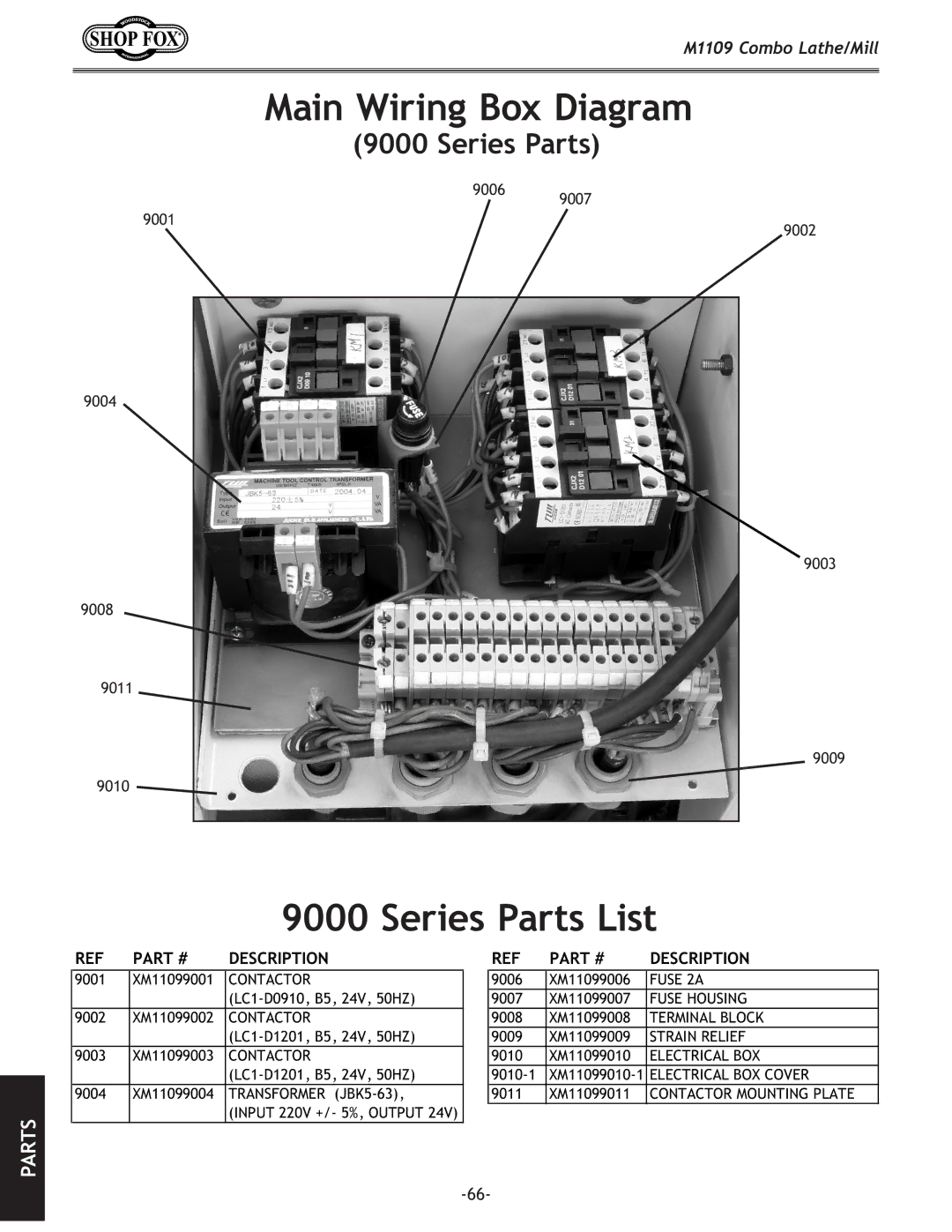 Woodstock M1109 owner manual Main Wiring Box Diagram 