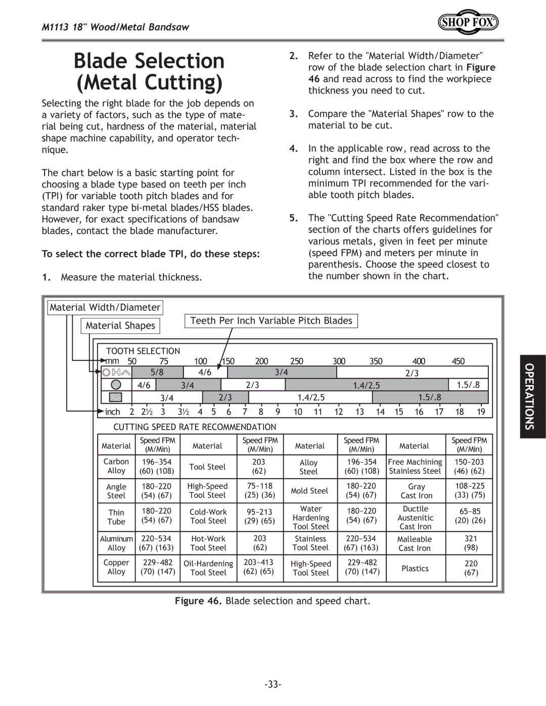 Woodstock M1113 owner manual Blade Selection Metal Cutting, To select the correct blade TPI, do these steps 