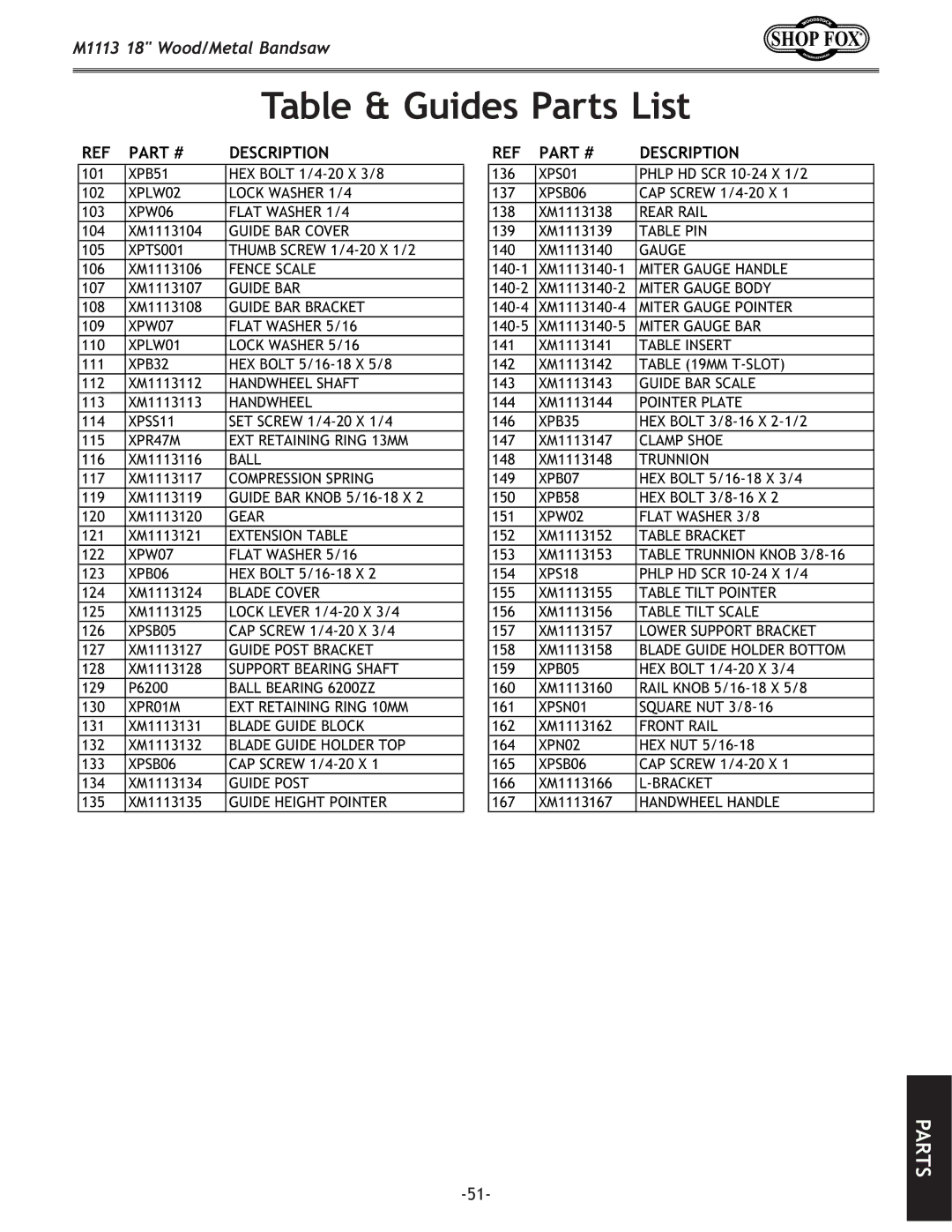 Woodstock M1113 owner manual Table & Guides Parts List 