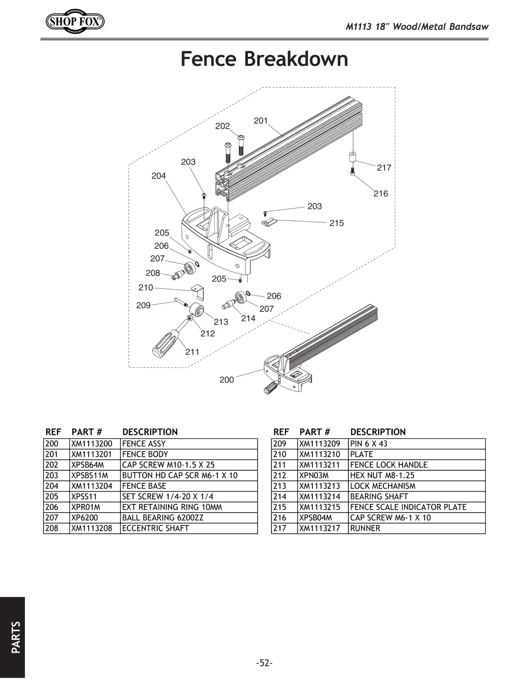 Woodstock M1113 owner manual Fence Breakdown 