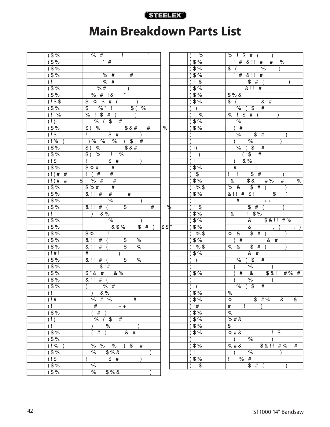 Woodstock ST1000 owner manual Main Breakdown Parts List, Description 