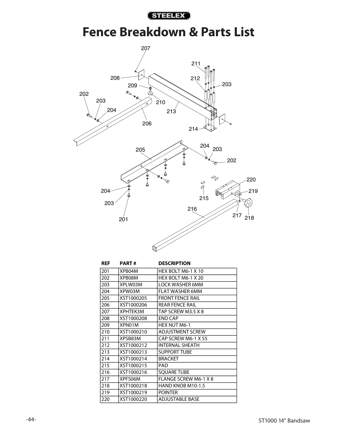 Woodstock ST1000 owner manual Fence Breakdown & Parts List 