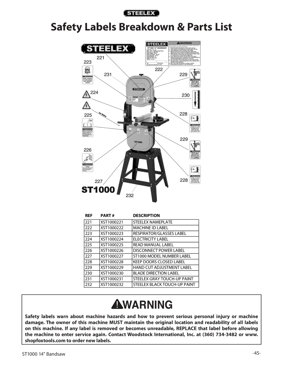 Woodstock ST1000 owner manual Safety Labels Breakdown & Parts List 