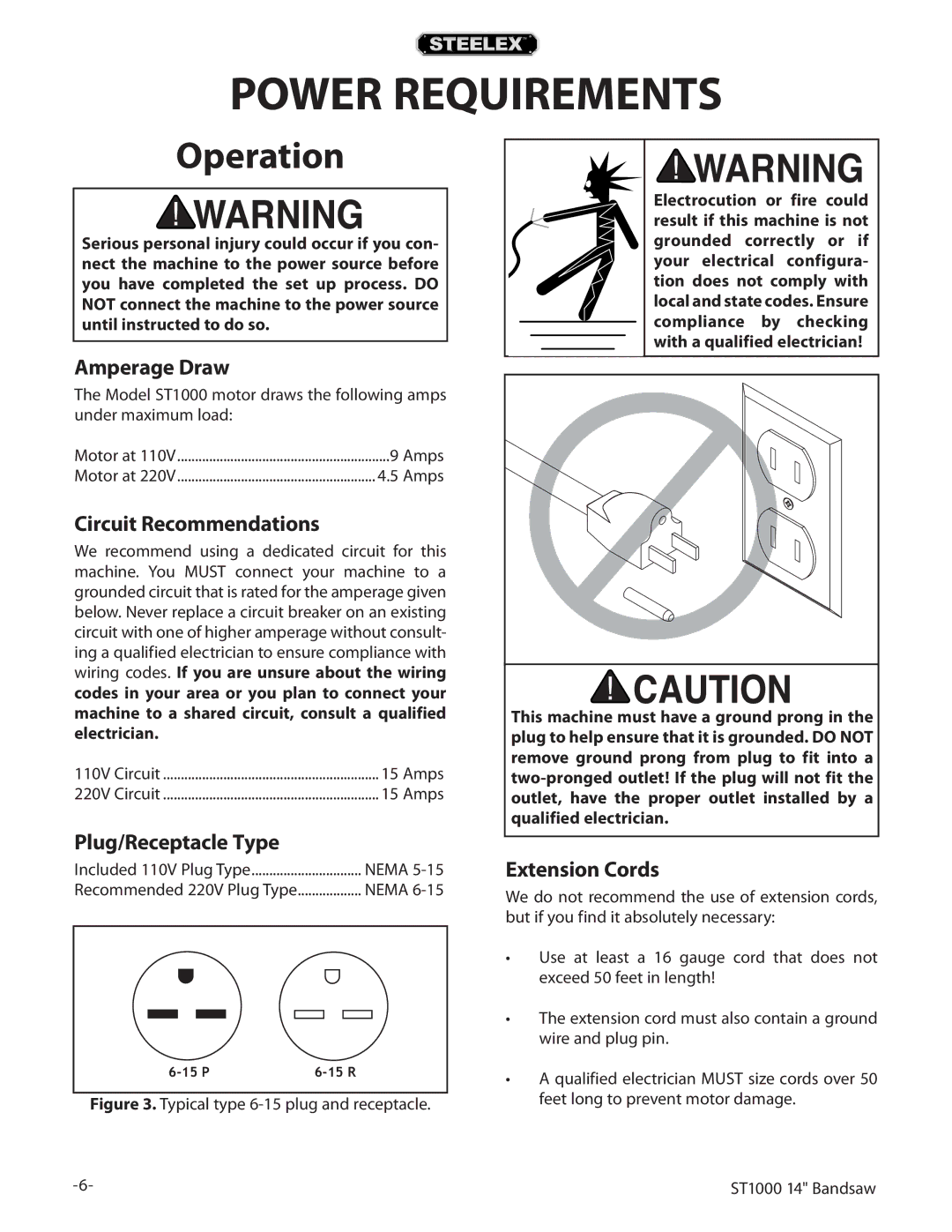 Woodstock ST1000 owner manual Power Requirements, Operation 