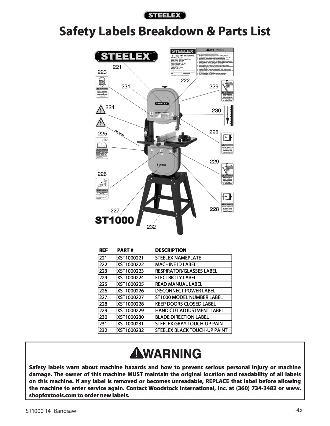Woodstock ST1000 owner manual Safety Labels Breakdown & Parts List, Part #, Description 