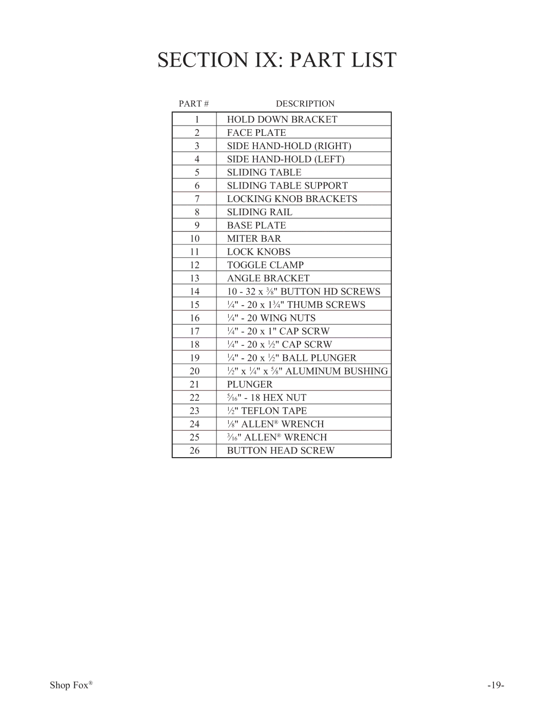 Woodstock W1500 manual Section IX Part List, Angle Bracket 