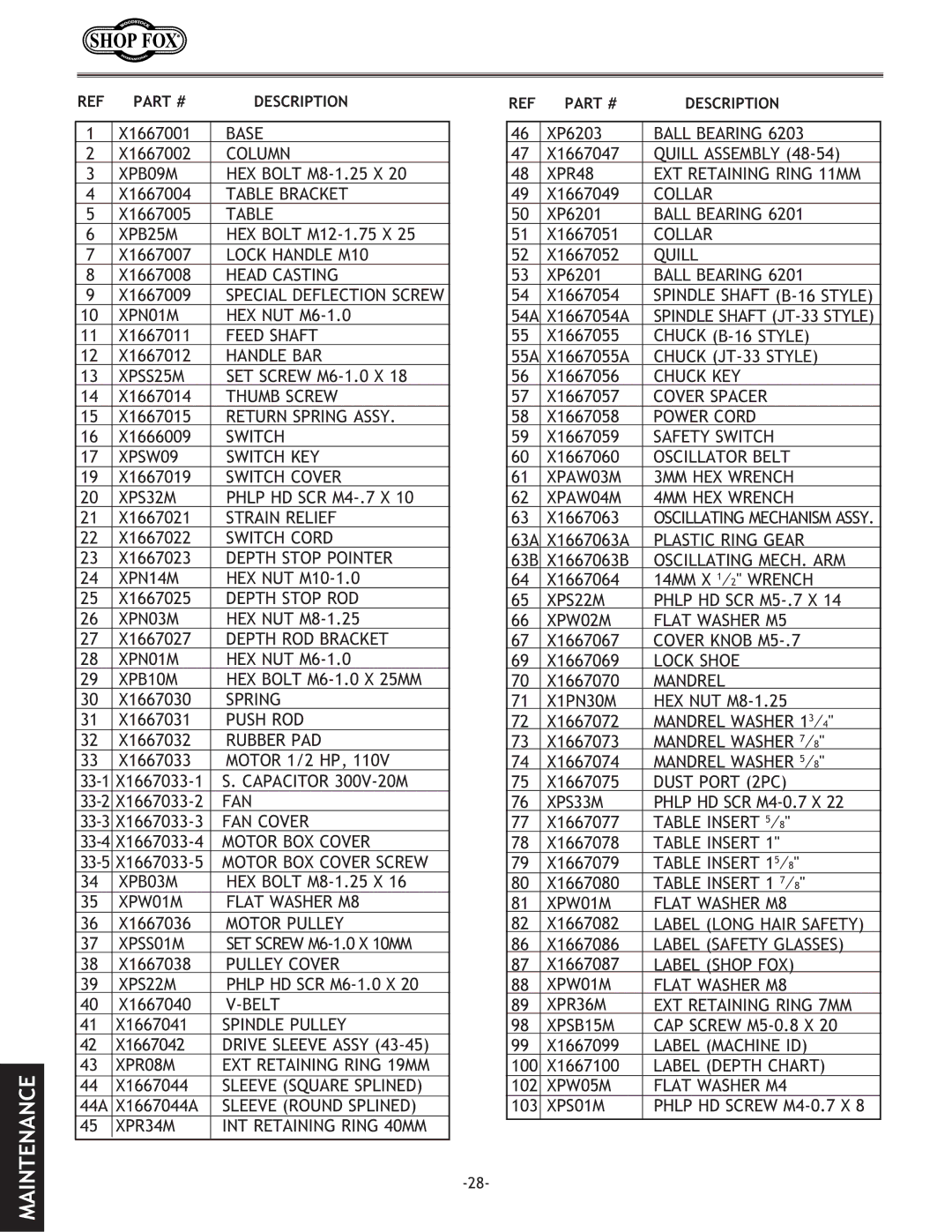 Woodstock W1667 instruction manual Parts List 