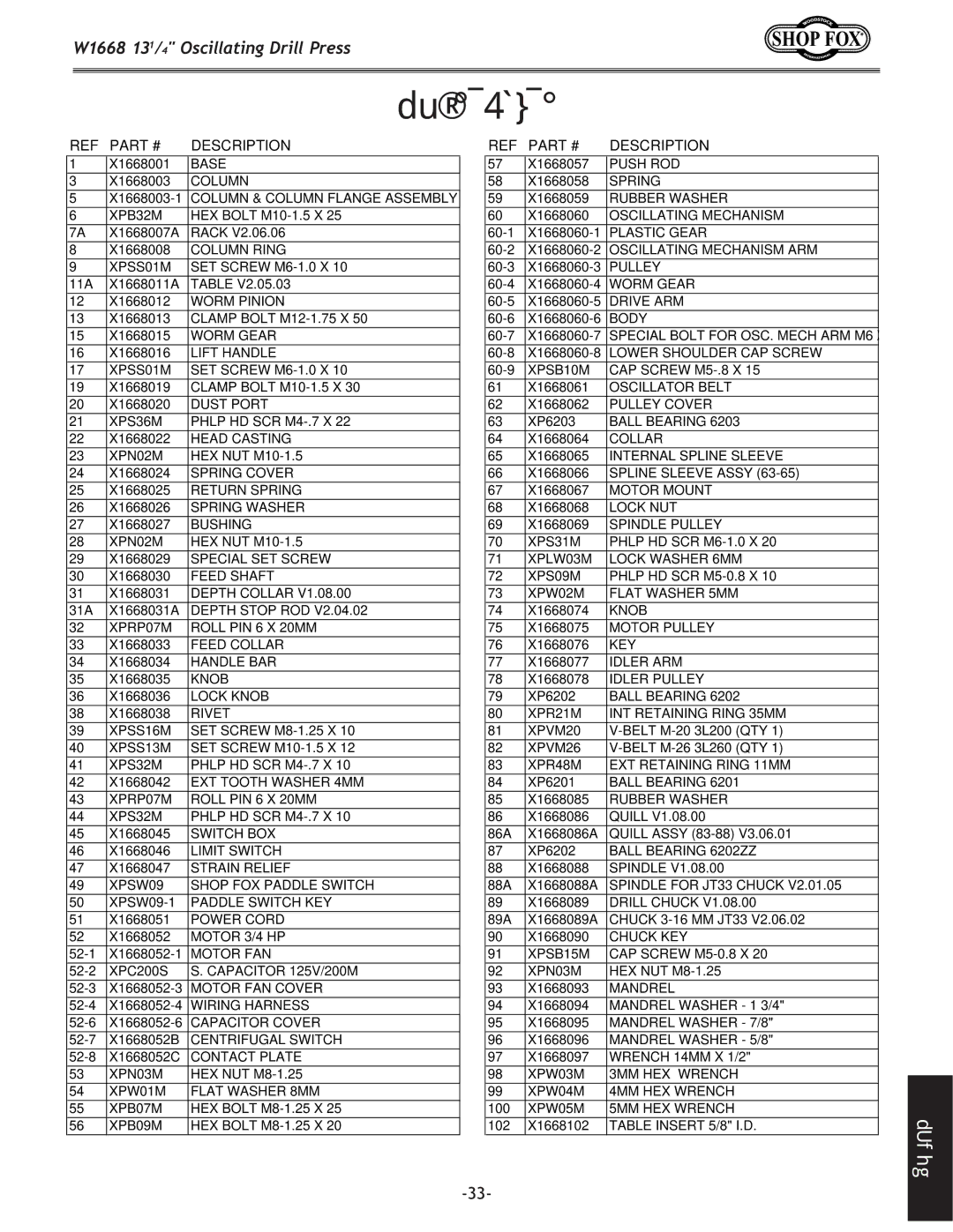 Woodstock W1668 manual Parts List, Description 