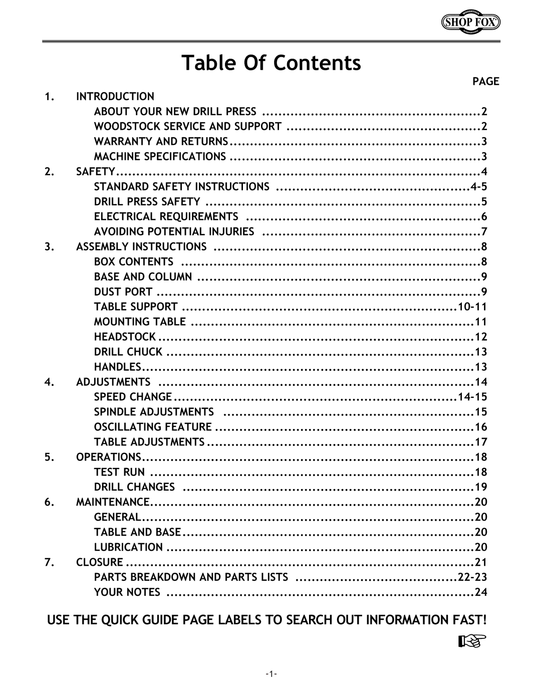 Woodstock W1668 instruction manual Table Of Contents 