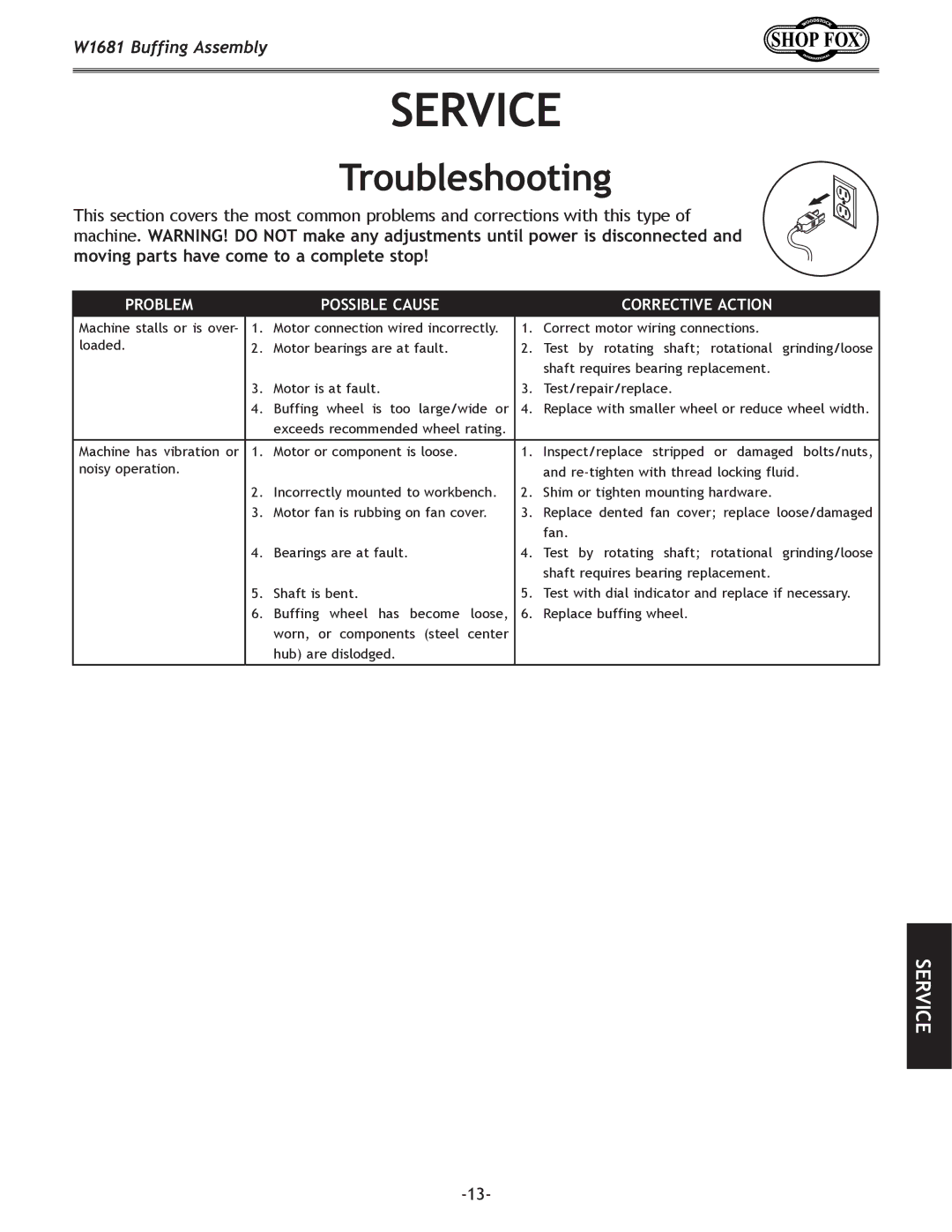 Woodstock W1681 manual Service, Troubleshooting 