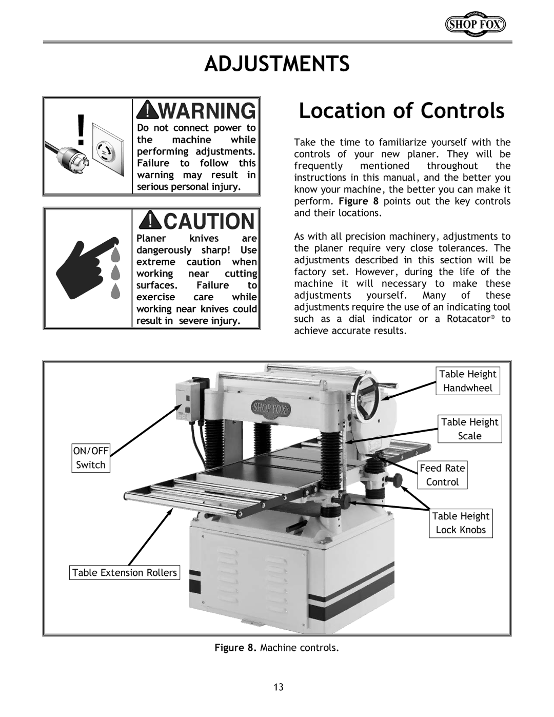 Woodstock W1683 instruction manual Adjustments, Location of Controls 