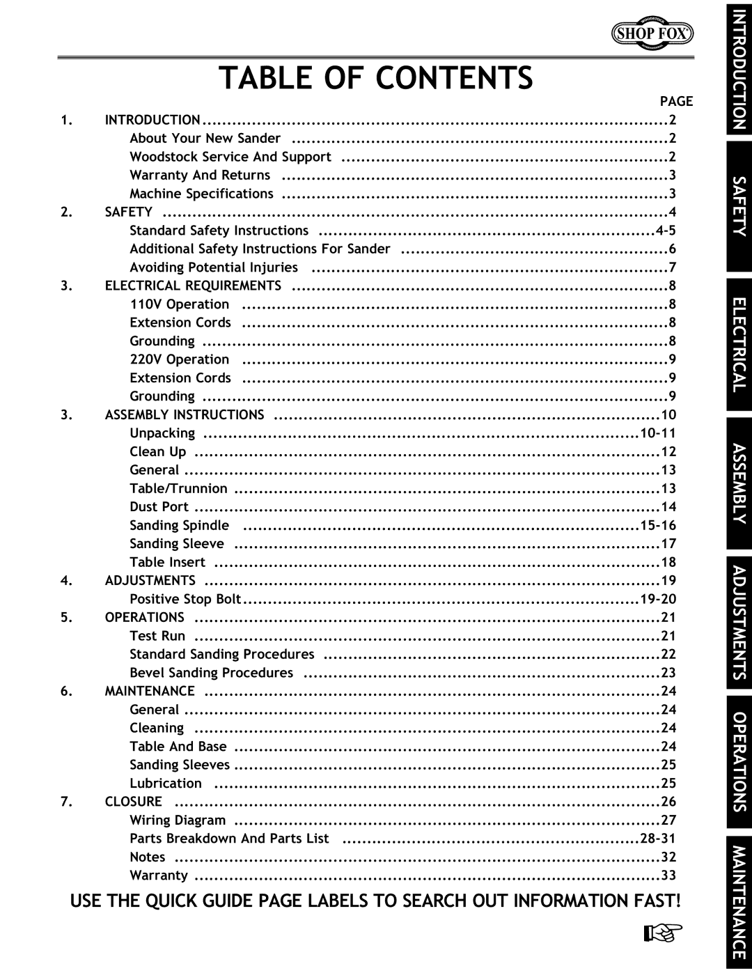 Woodstock W1686 instruction manual Table of Contents 