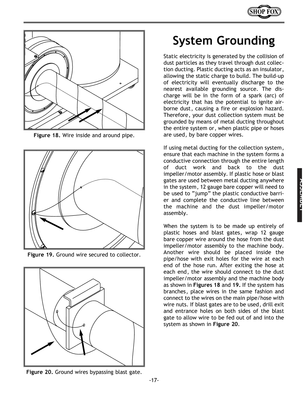 Woodstock W1687 instruction manual System Grounding, Wire inside and around pipe 